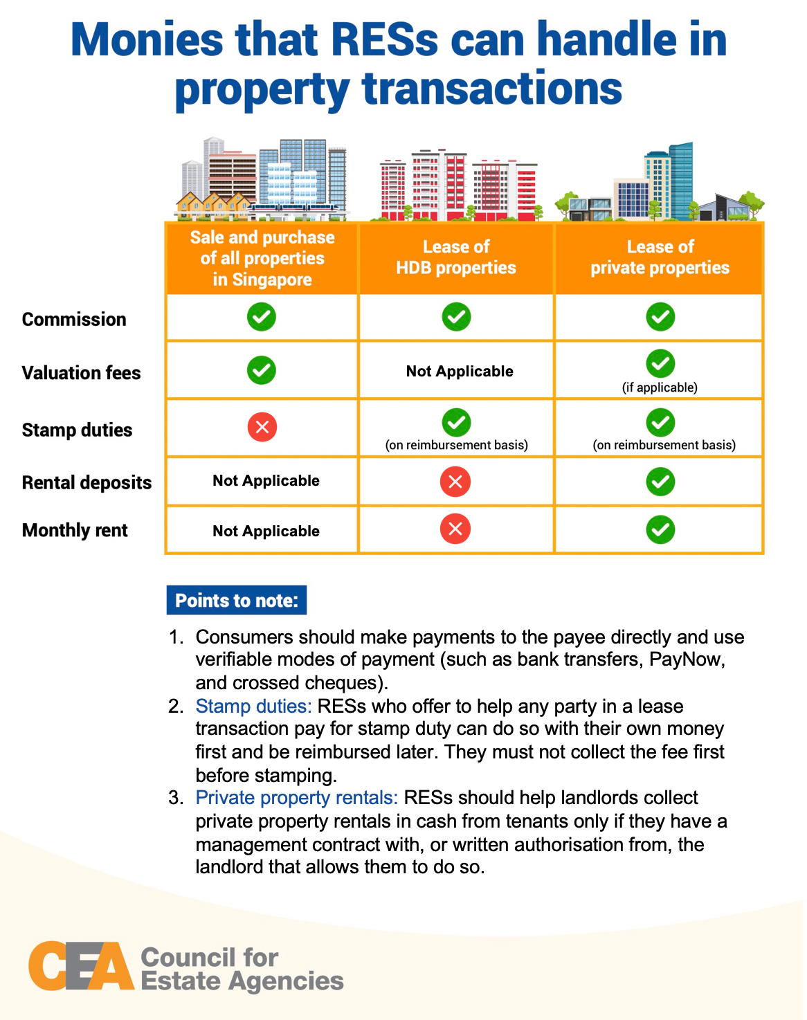 Add your alt text here